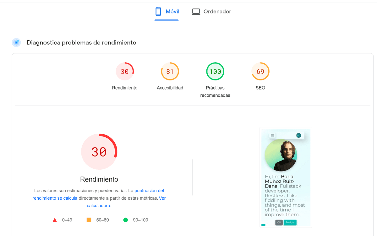 metricas-seo-movil