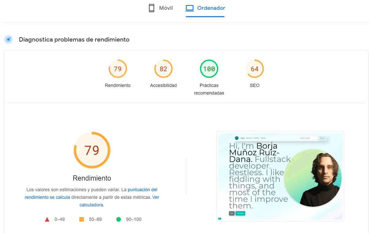 metricas-seo-ordenador